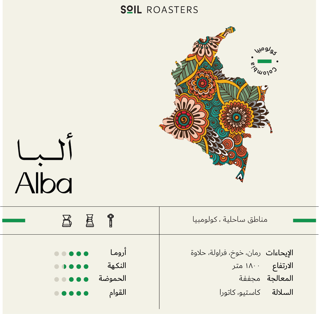 Alba - Colombia