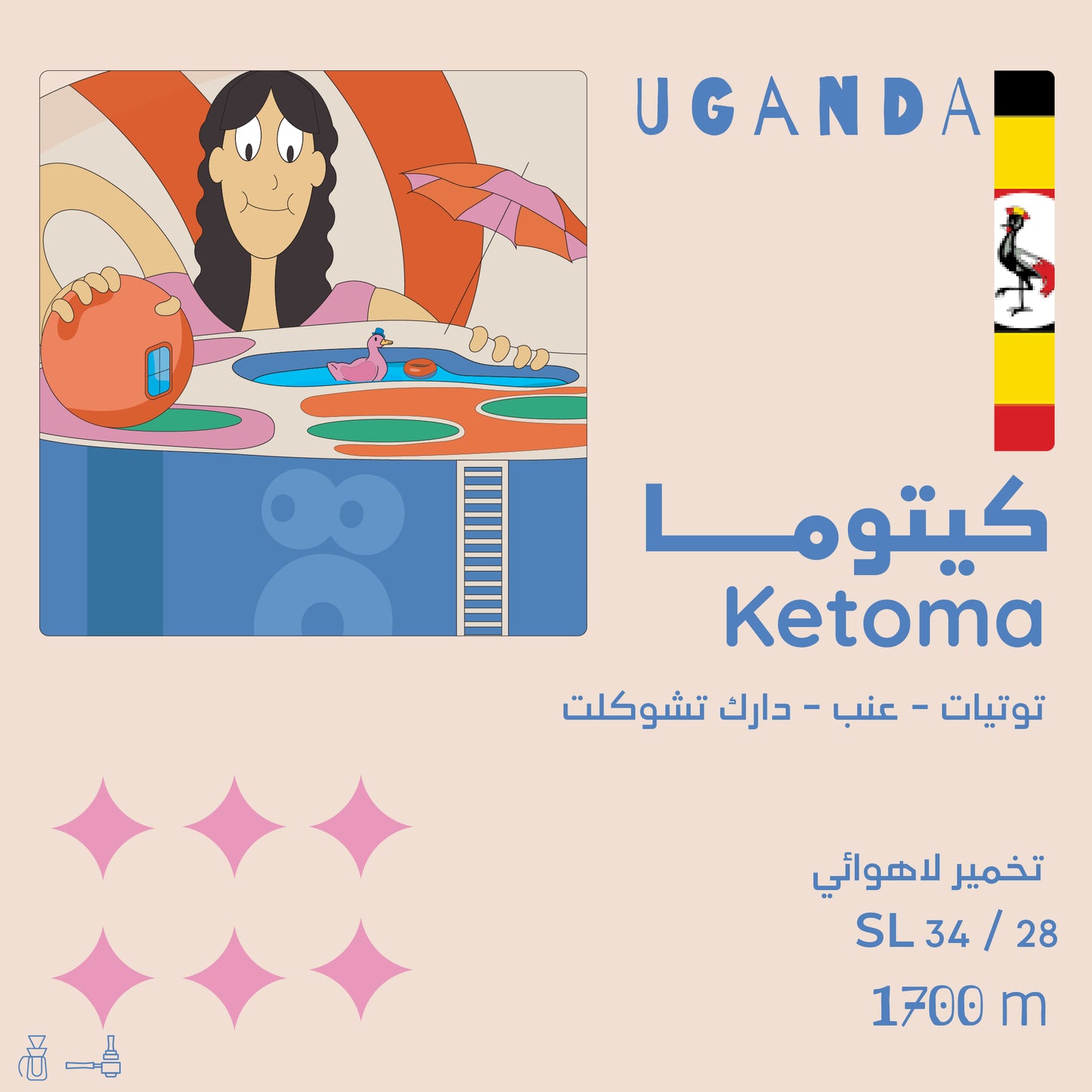 Ketoma - Uganda