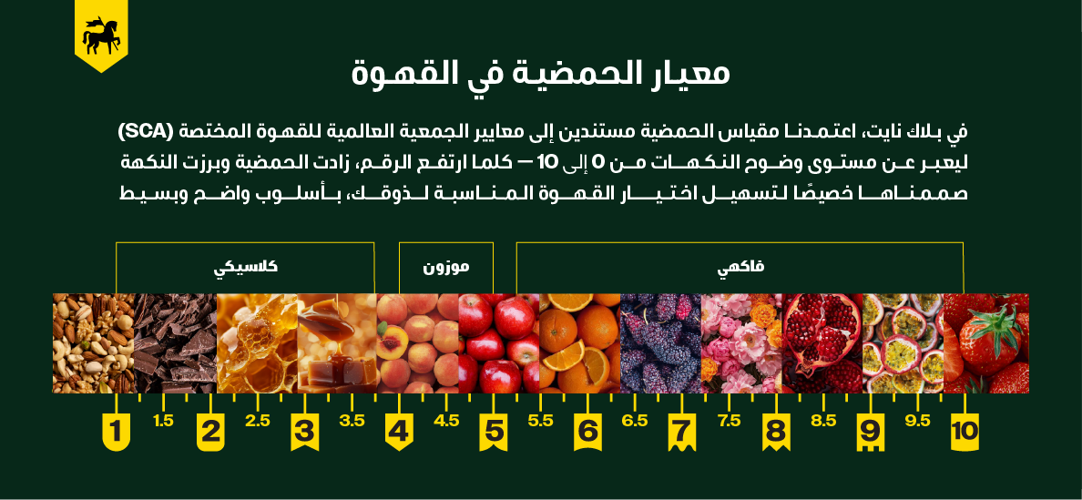 Adham Blend 1 kg