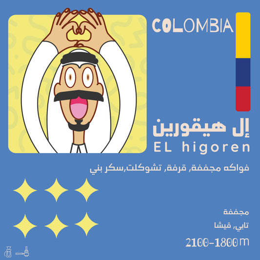 El Higoren - Colombia