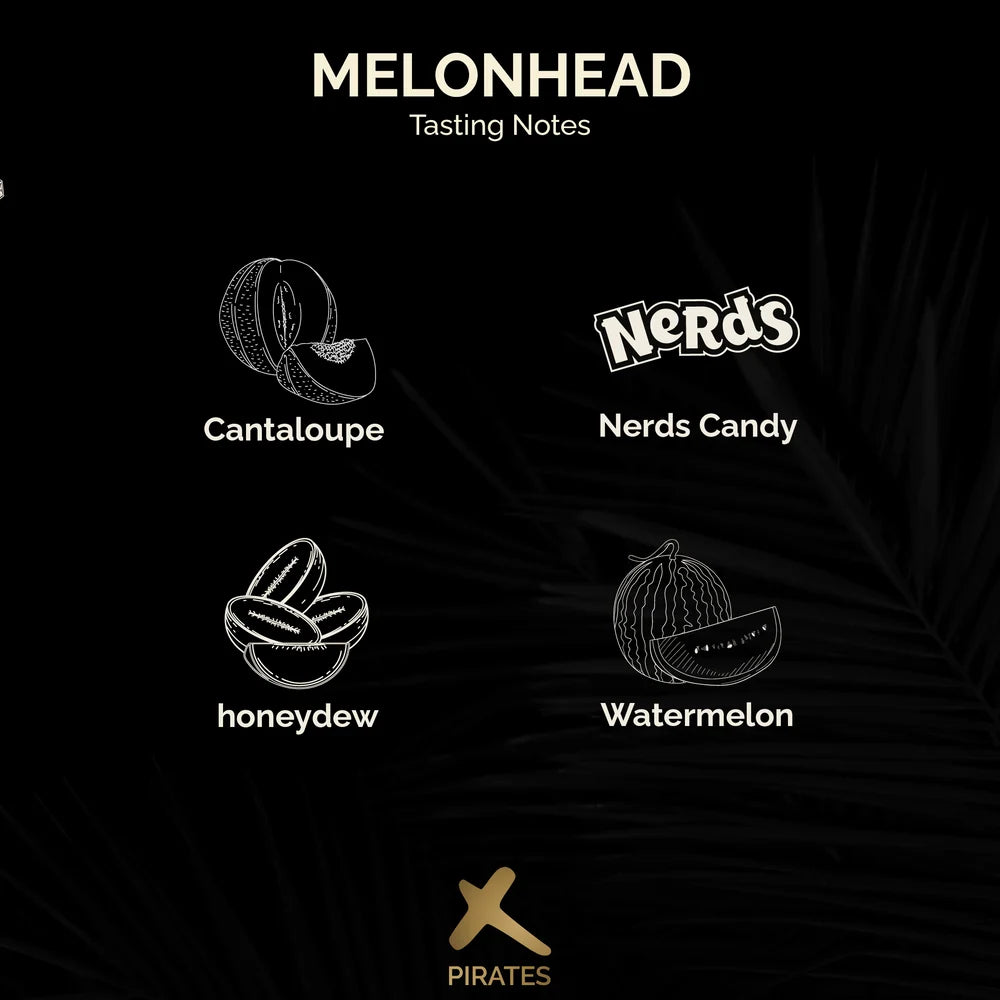 Melonhead Nitro - Colombia 1 kg