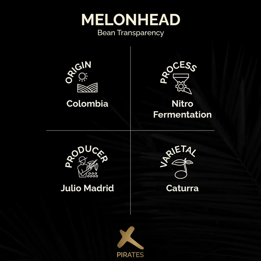 Melonhead Nitro - Colombia 1 kg