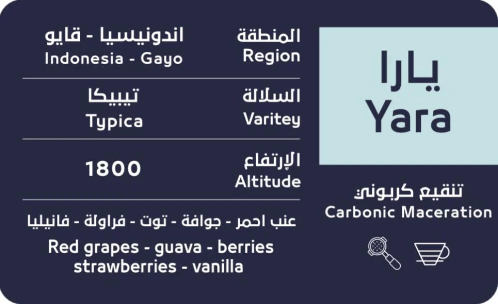 Yara - Indonesia CM